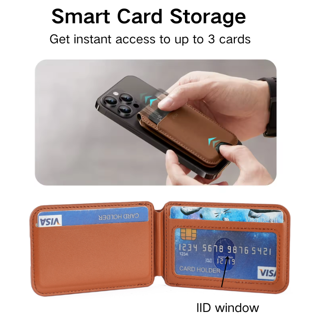 NNEDSZ Dark Blue MagSafe Magnetic Wallet with Stand - PU Leather Card Holder for iPhone